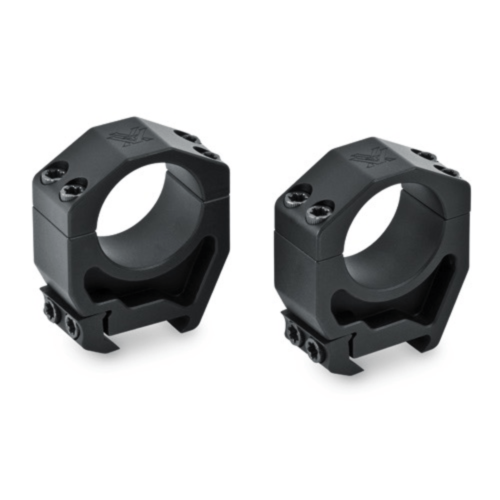 Vortex Optics