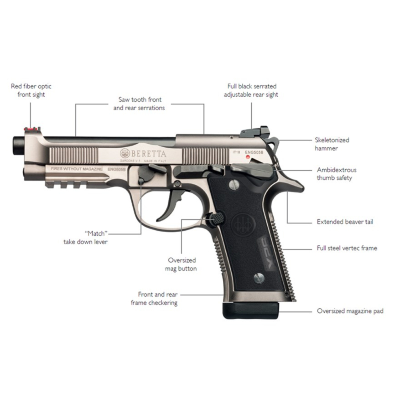 Beretta 92X Performance, 4.90