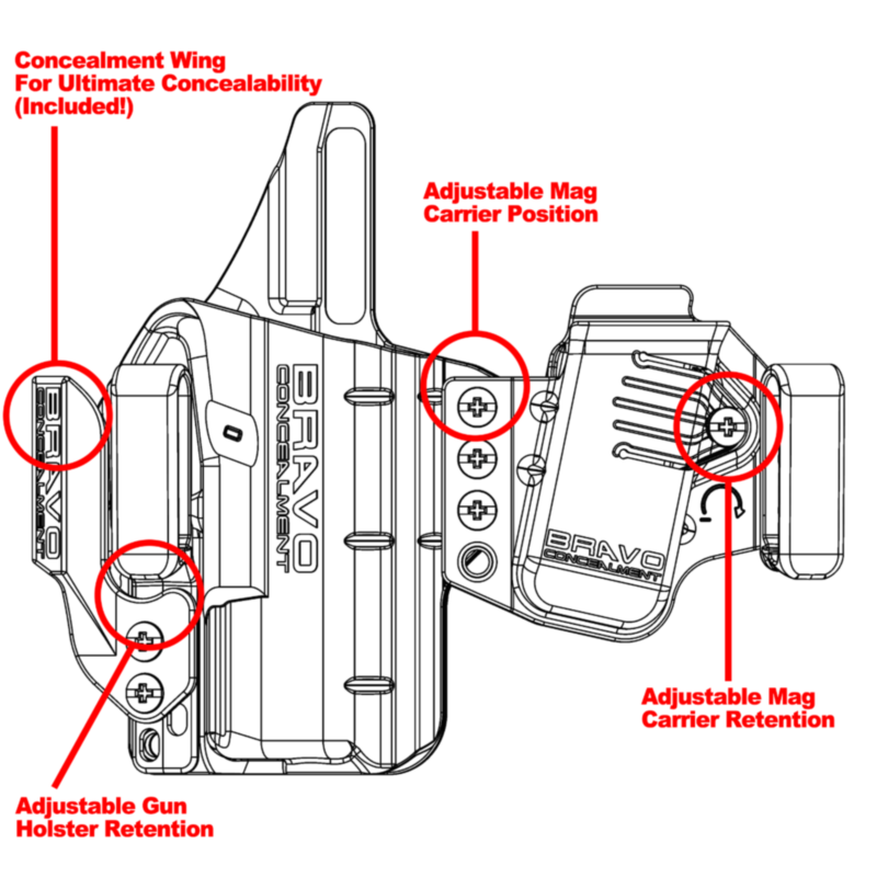 Bravo Concealment, Linked IWB Holster, Glock 19/23/19X/19MOS GEN3