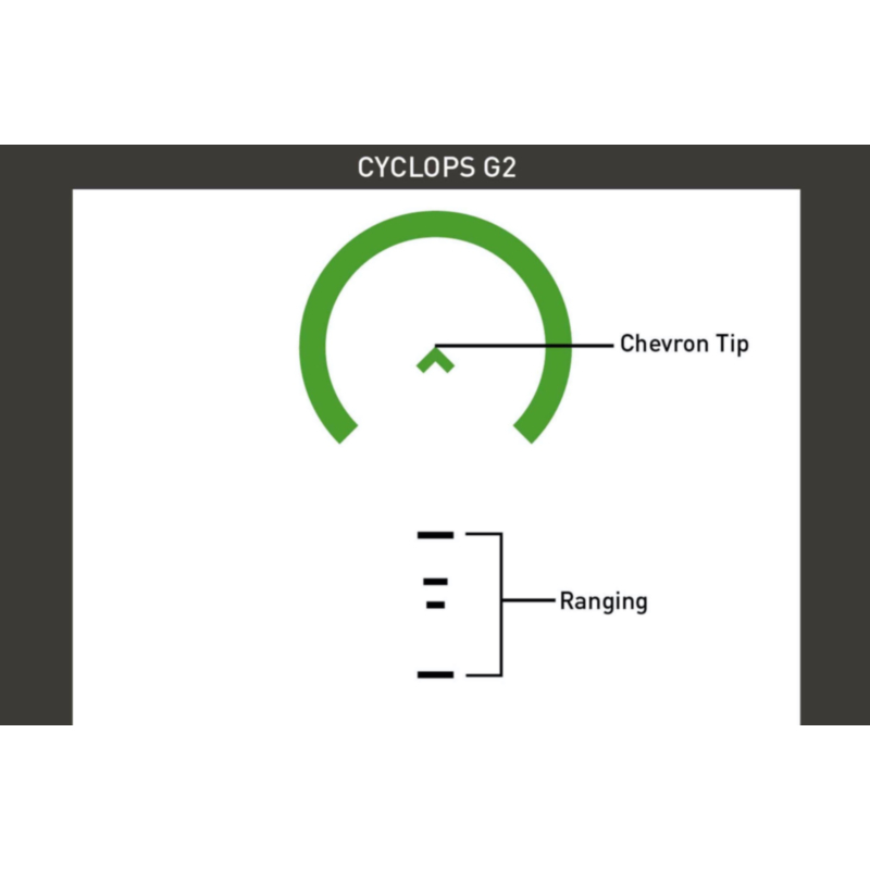 Primary Arms, SLx 1X MicroPrism Scope, ACSS Cyclops Gen 2 Green