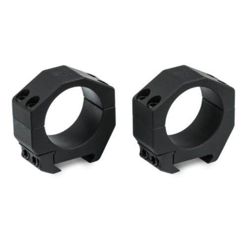 Vortex Optics