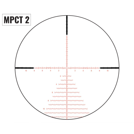 object② Another Translated Article: [Strange Chariot] Soviet “Project